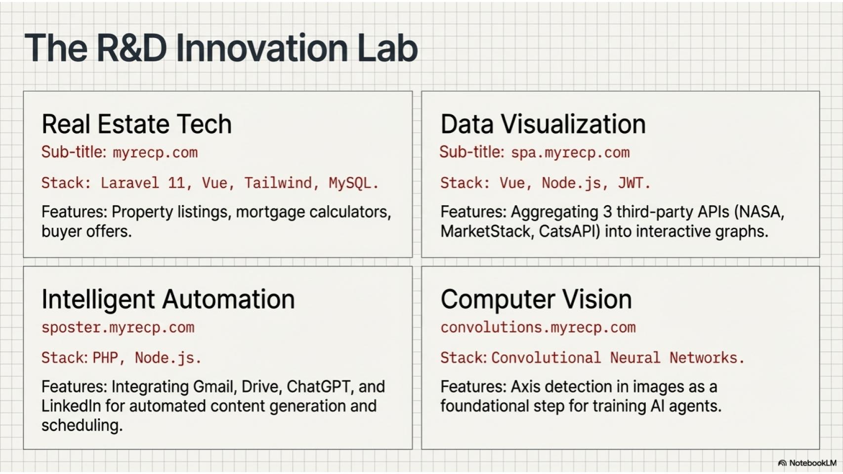 Slide 8