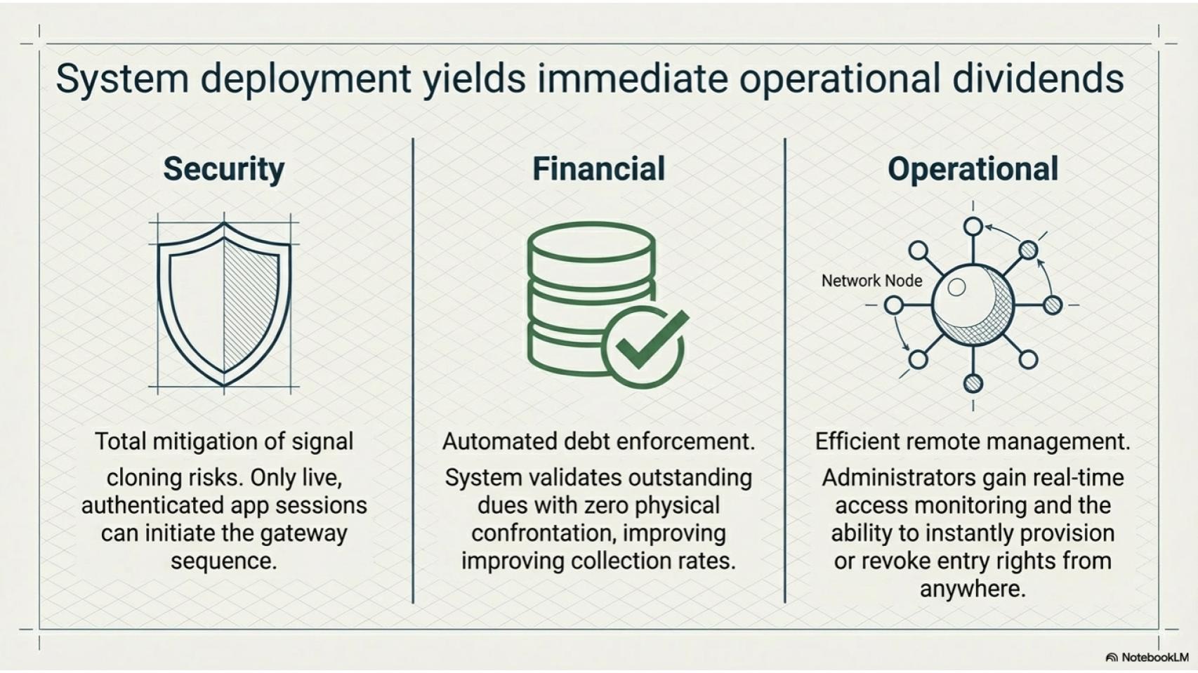 Slide 9